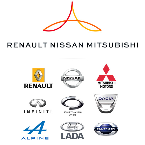 Renault-Nissan-Mitsubishi_Alliance