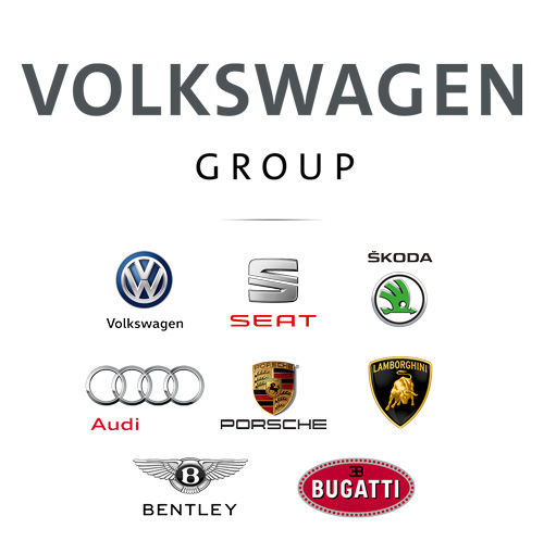 Volkswagen_Group
